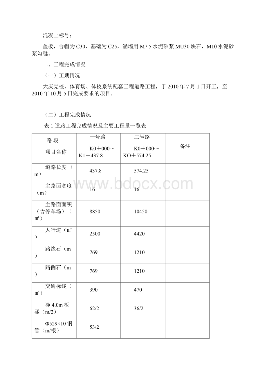 市政道路工程施工总结Word文档下载推荐.docx_第3页