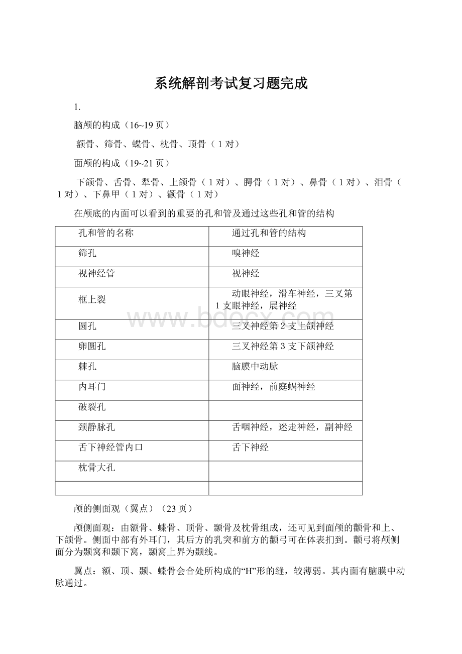 系统解剖考试复习题完成.docx_第1页