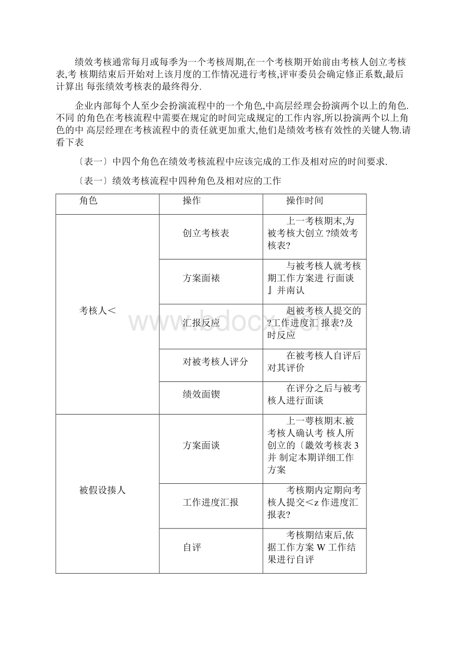 绩效考核流程的九个环节Word格式.docx_第2页