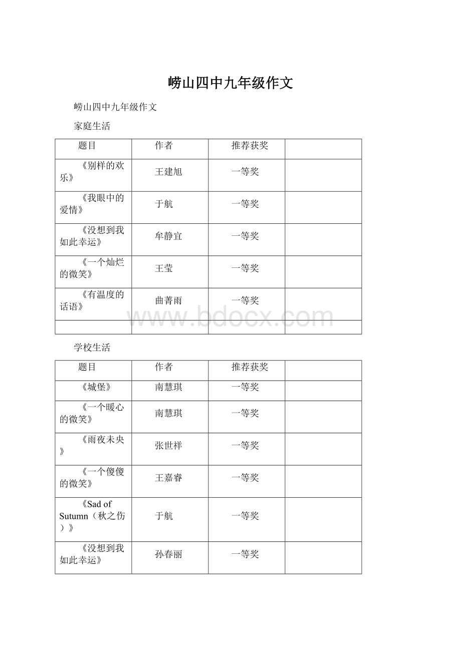 崂山四中九年级作文文档格式.docx