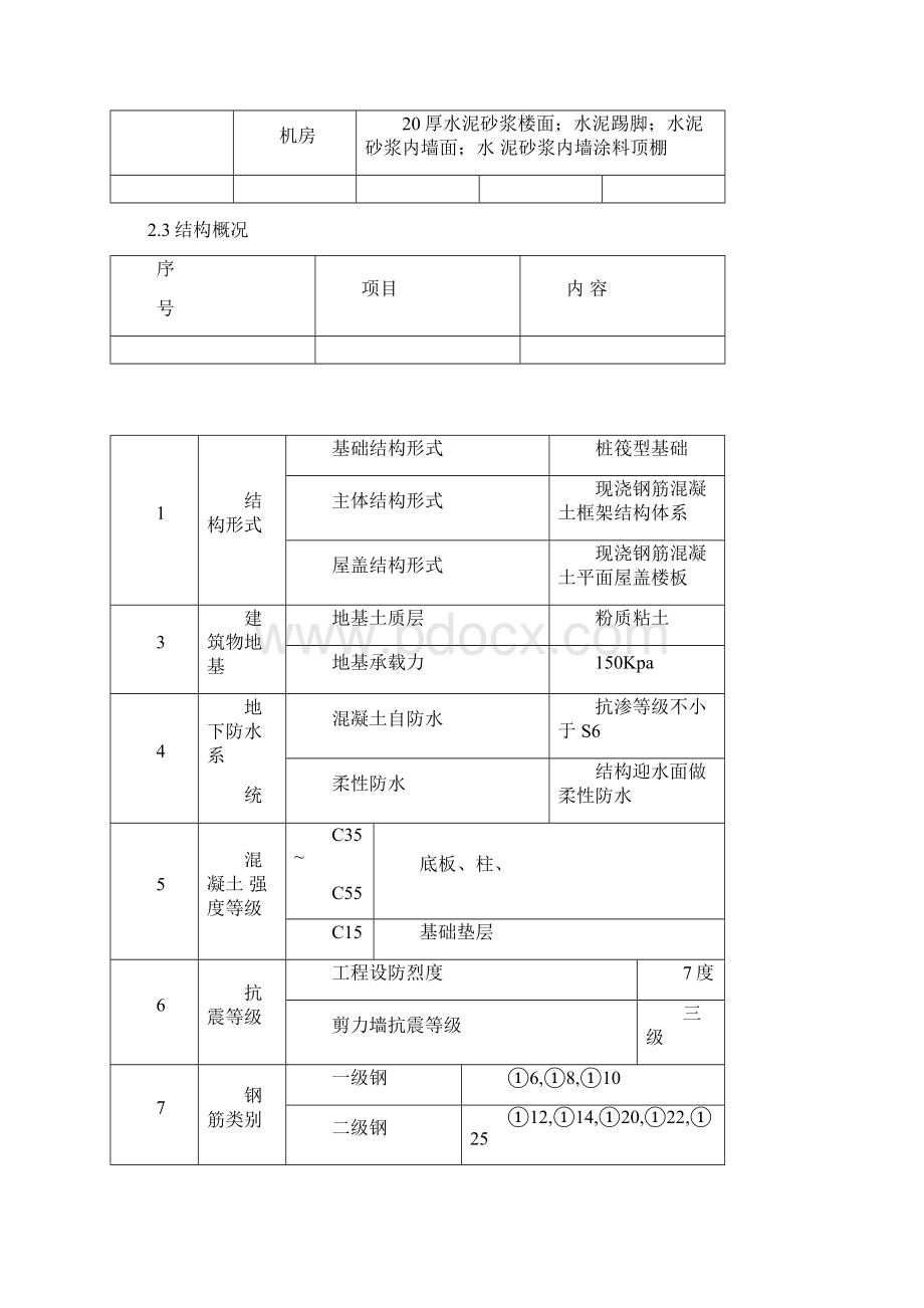 投标施工方案.docx_第3页