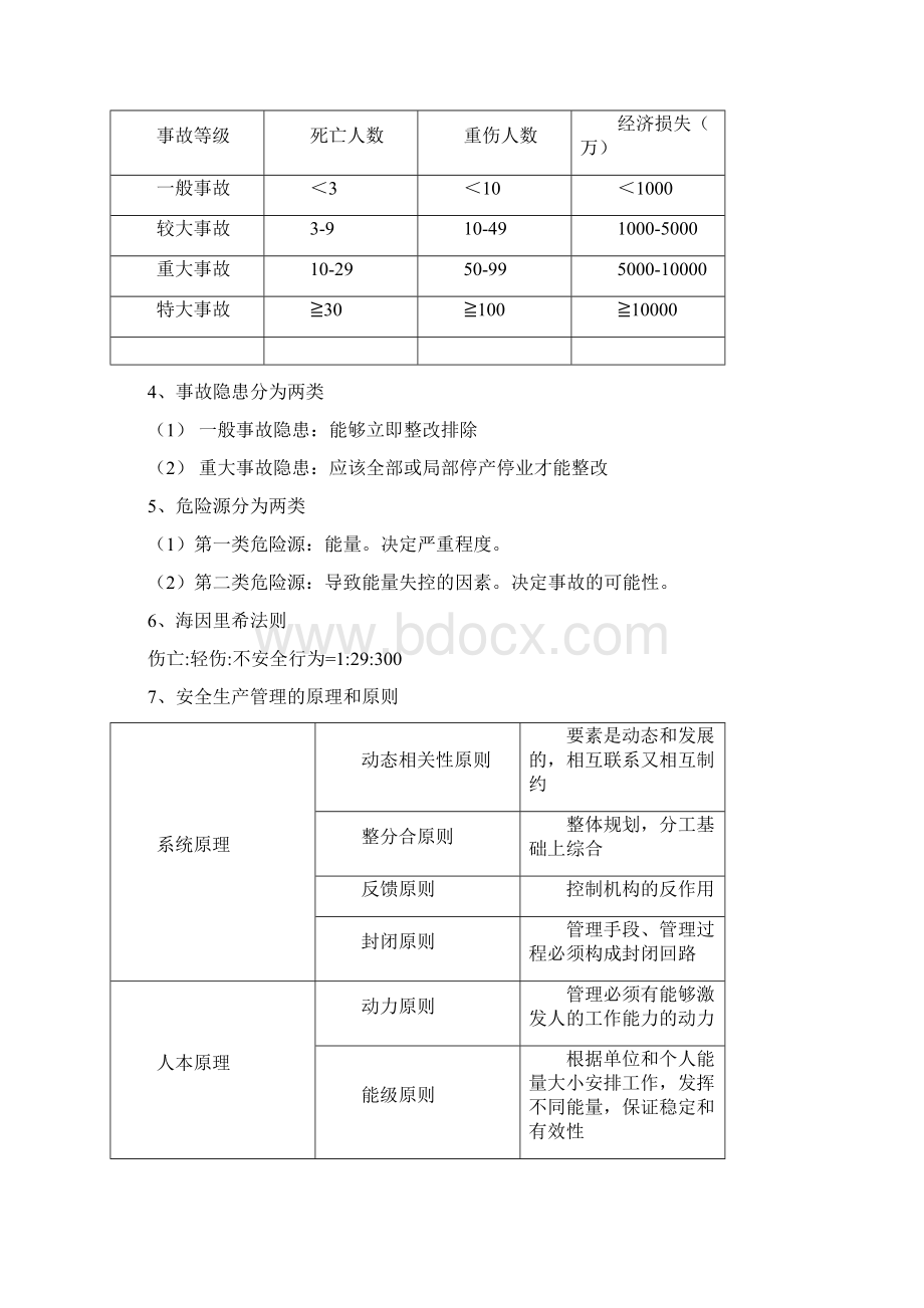 最新注册安全工程师《安全生产管理知识》笔记资料docxWord格式文档下载.docx_第2页