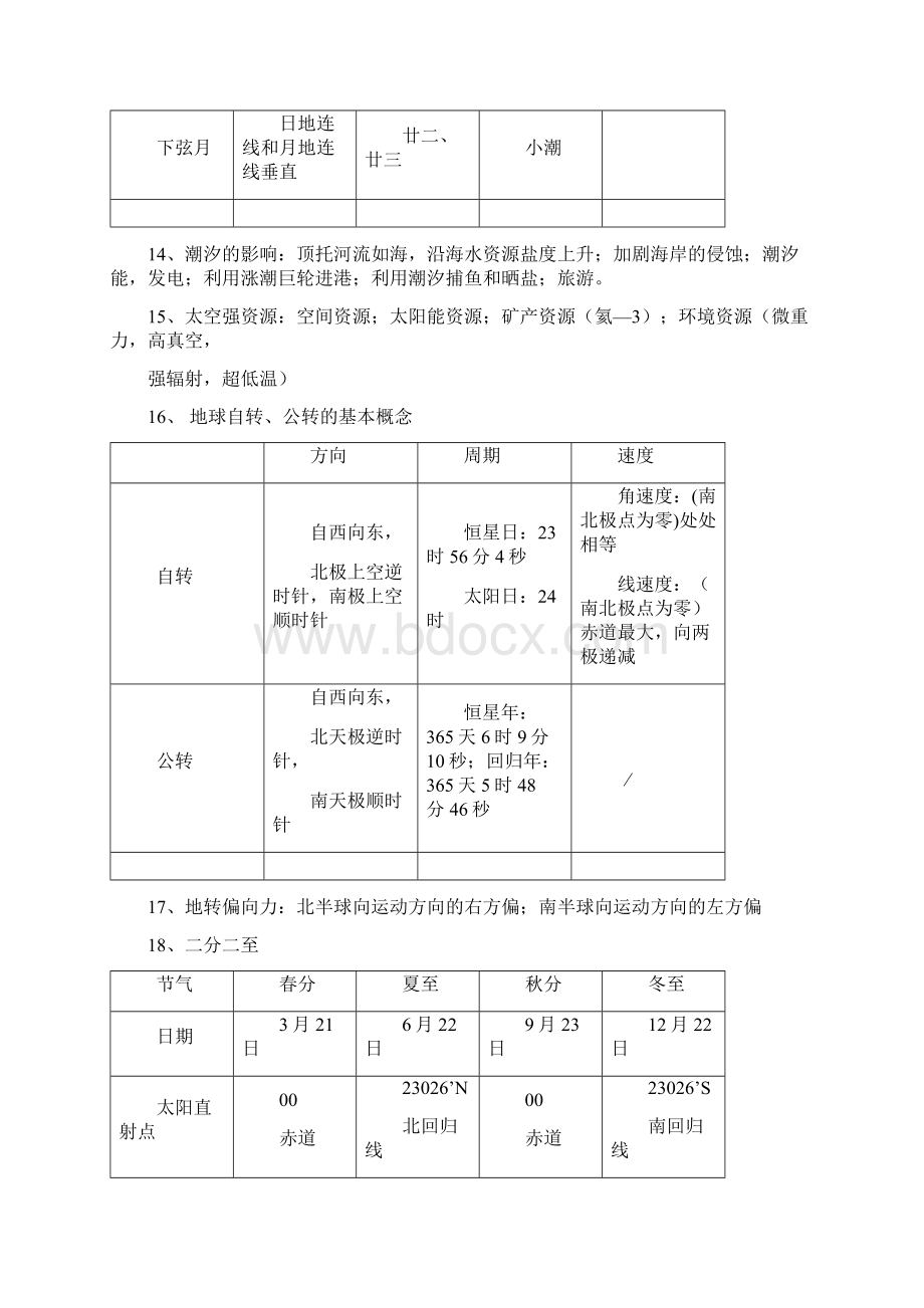 高一地理第一学期知识整理Word文档格式.docx_第3页