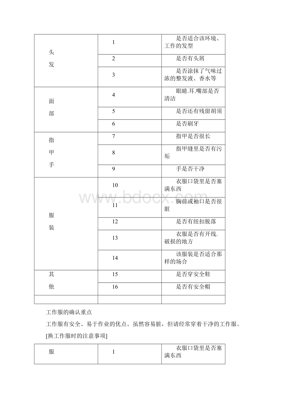 售后服务人员沟通技巧和要求Word格式文档下载.docx_第2页