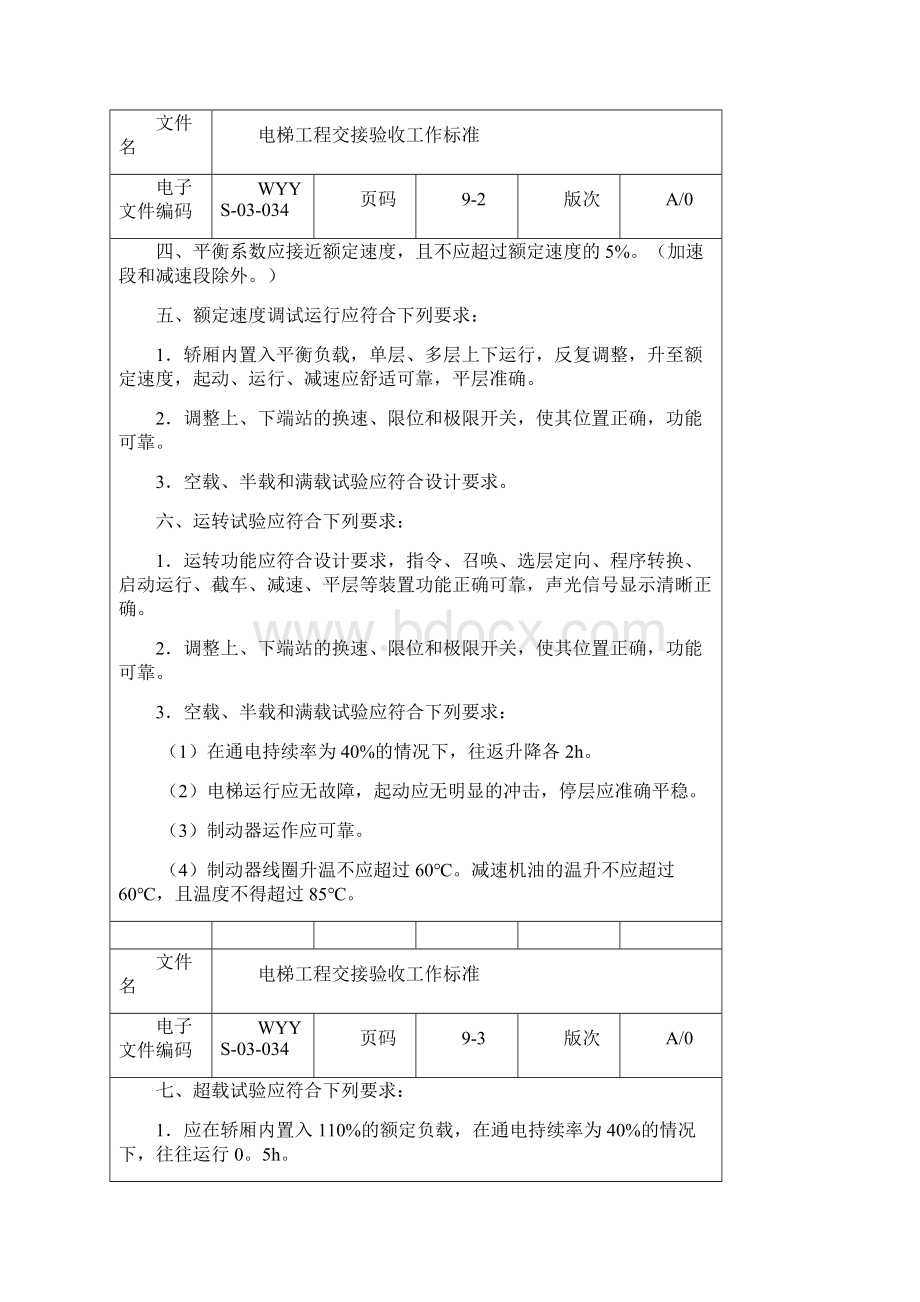 某电梯工程交接验收工作标准Word文件下载.docx_第2页