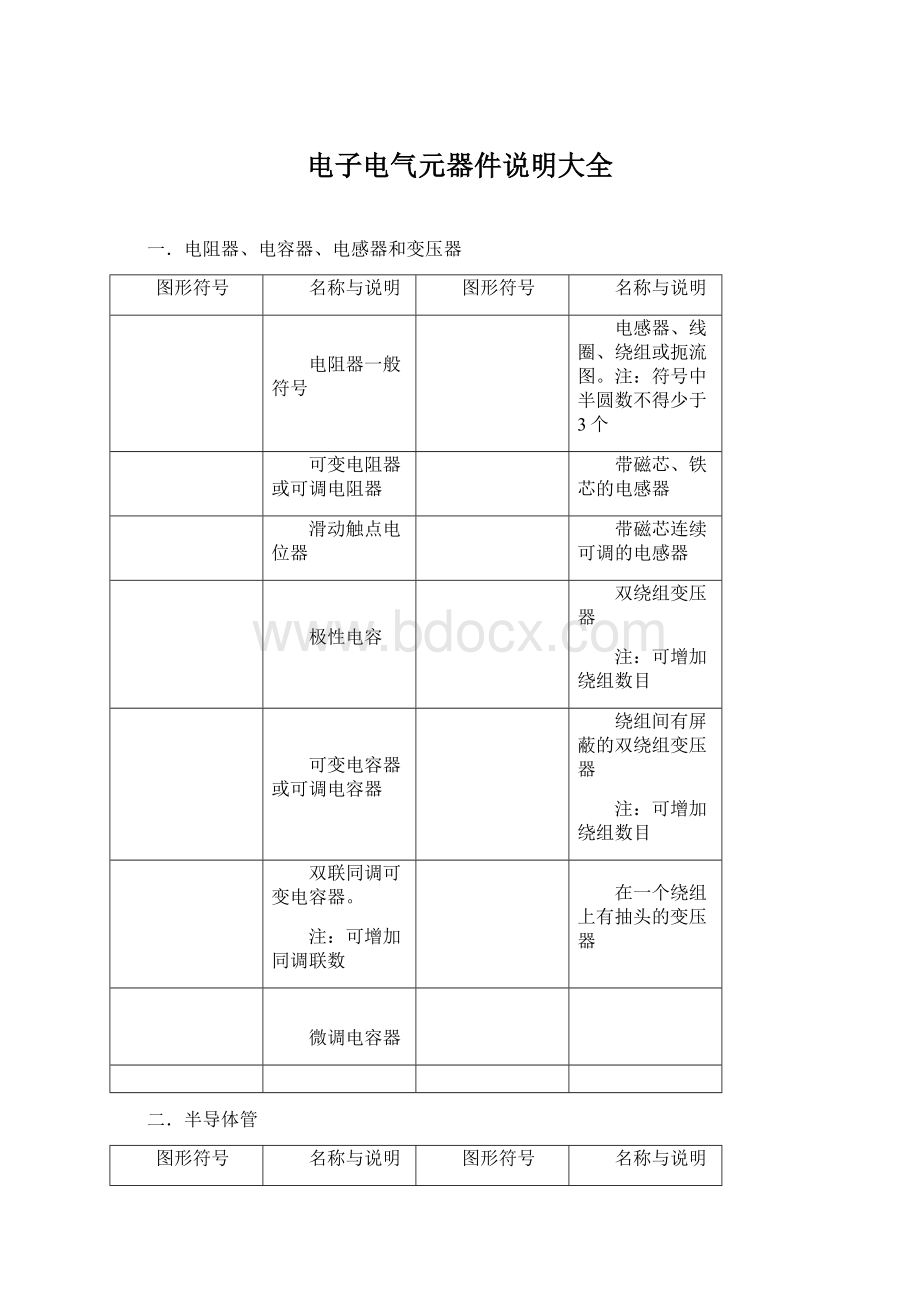 电子电气元器件说明大全Word格式.docx