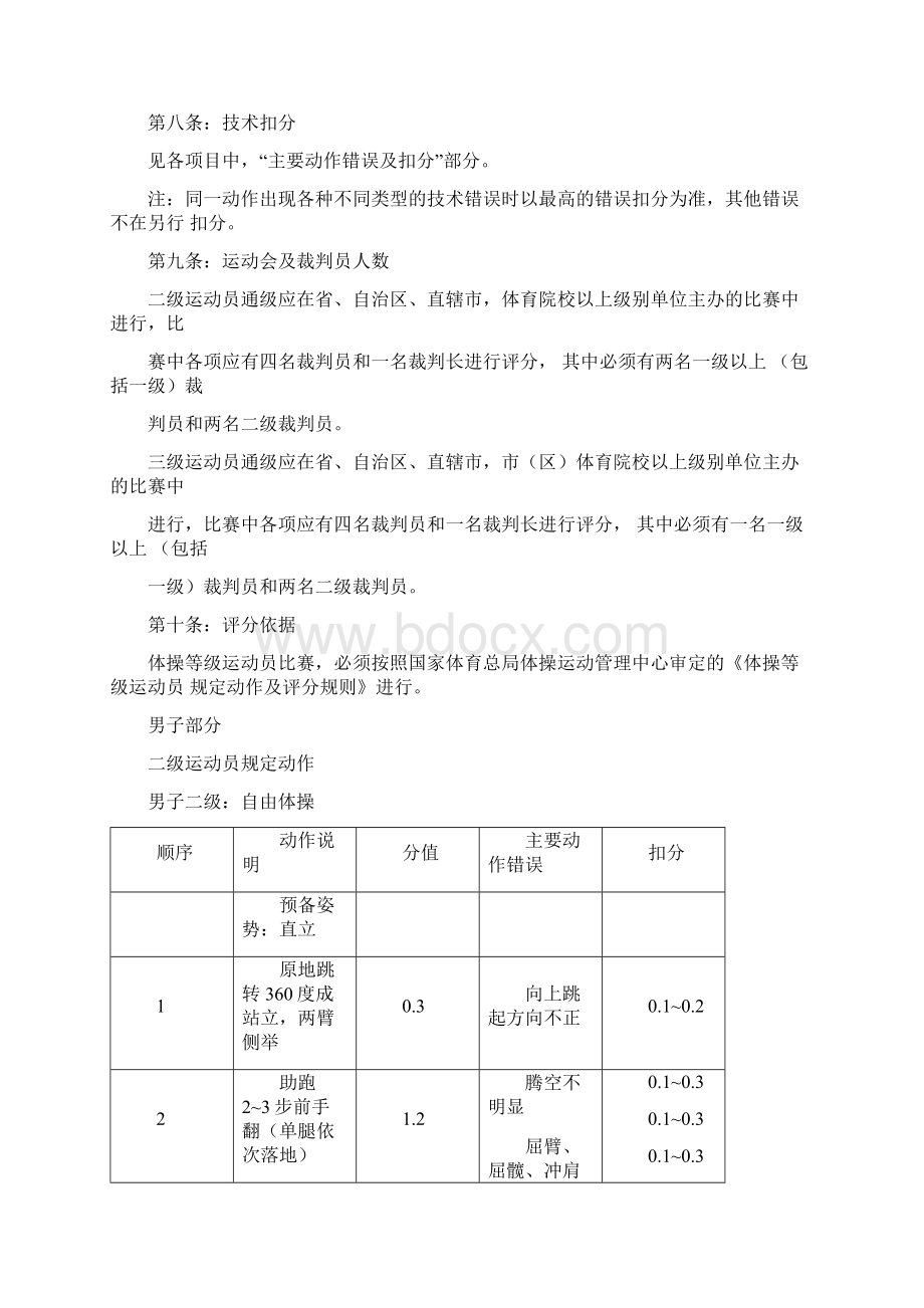 体操等级运动员规定动作与评分细则Word格式.docx_第3页