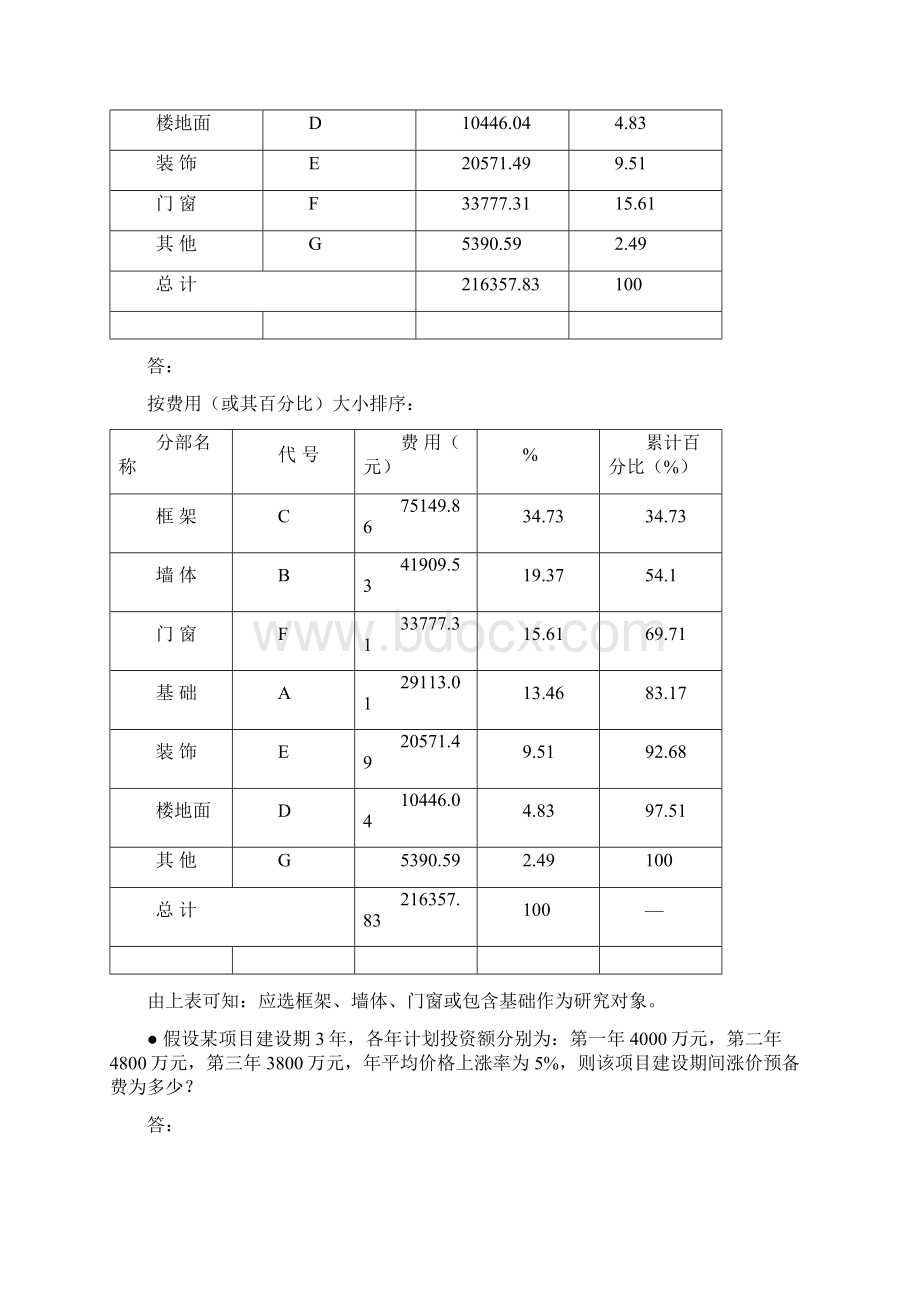 《工程经济学》计算题Word下载.docx_第2页