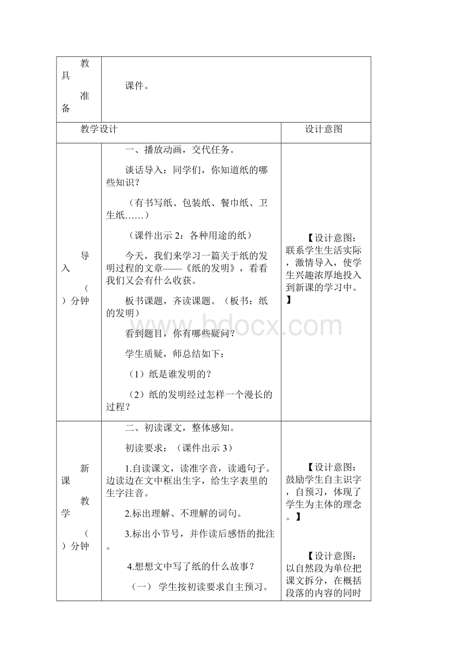 三年级下册语文纸的发明教案与教学反思.docx_第2页