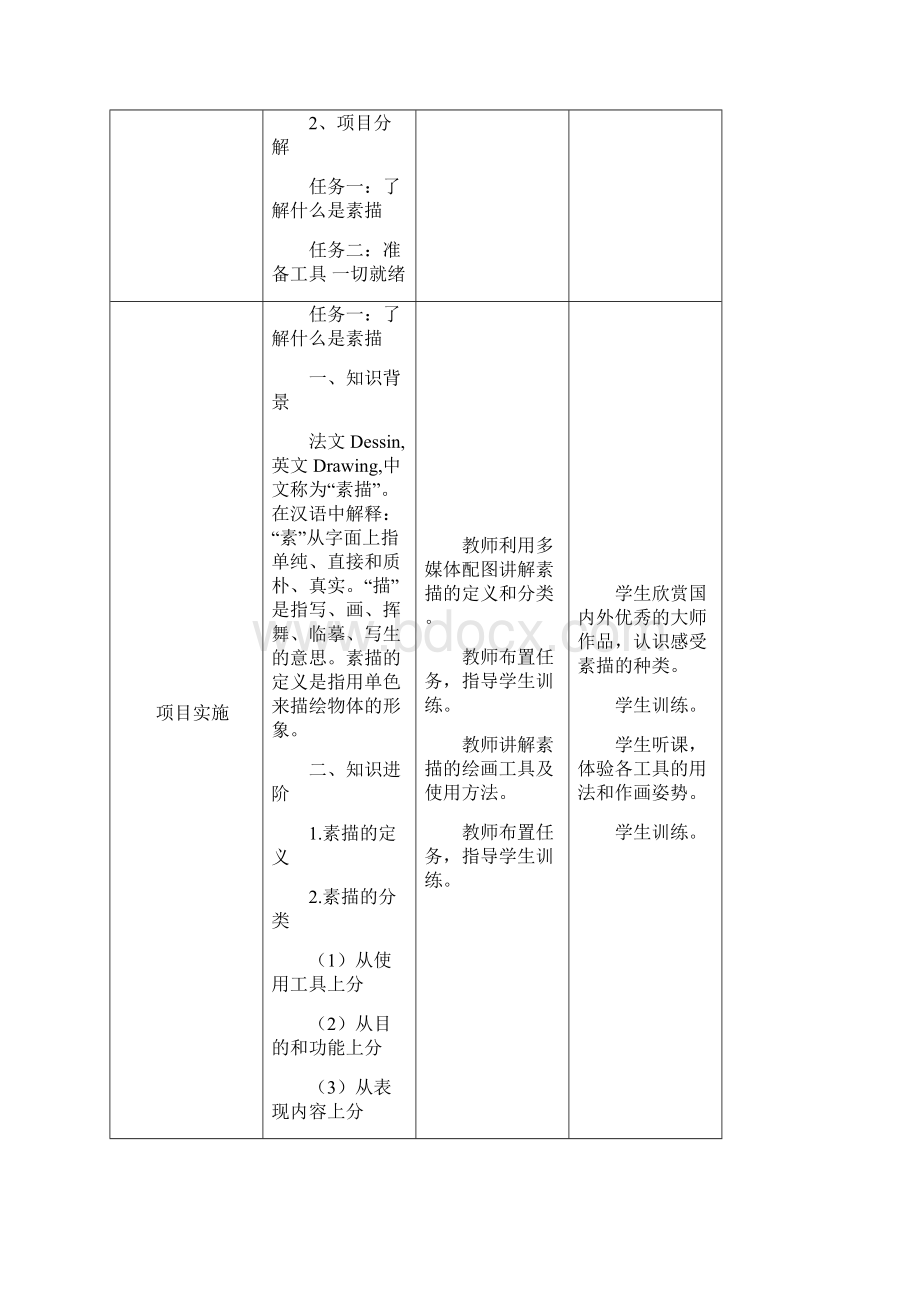 素描完整教学设计.docx_第2页