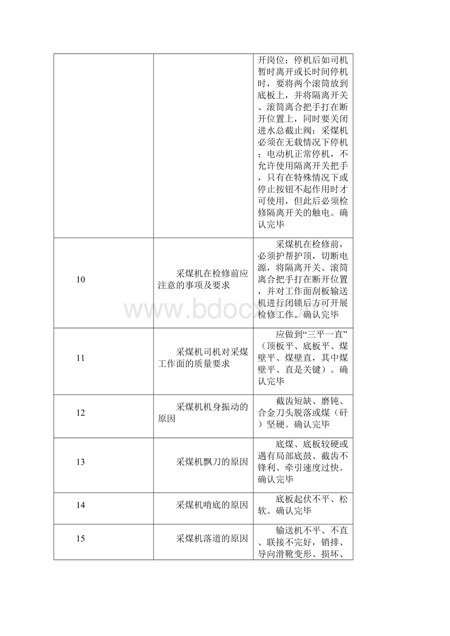 采煤专业应知应会Word格式.docx_第3页