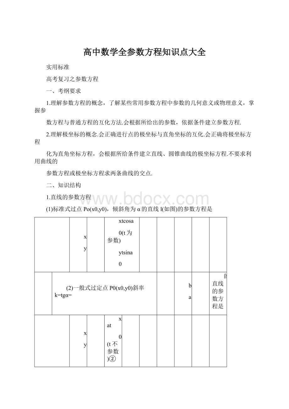 高中数学全参数方程知识点大全Word格式.docx_第1页