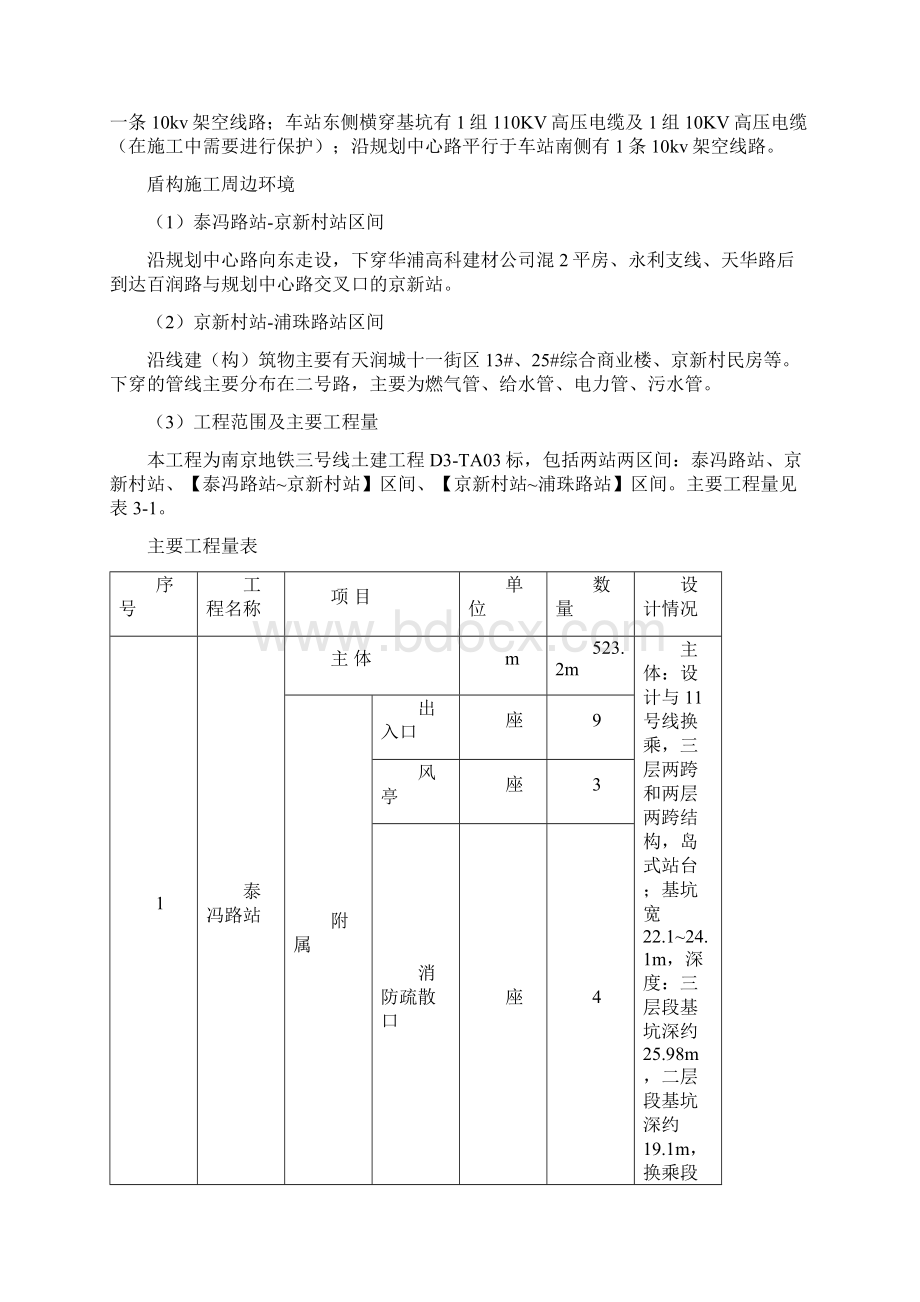 环境监视与测量计划.docx_第3页