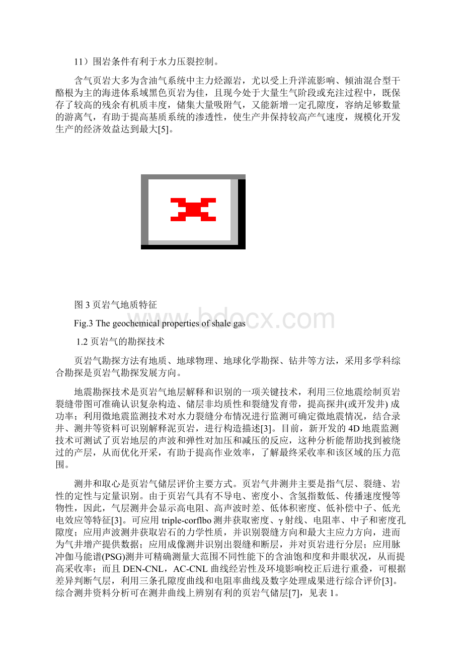 页岩气深入研究报告.docx_第2页