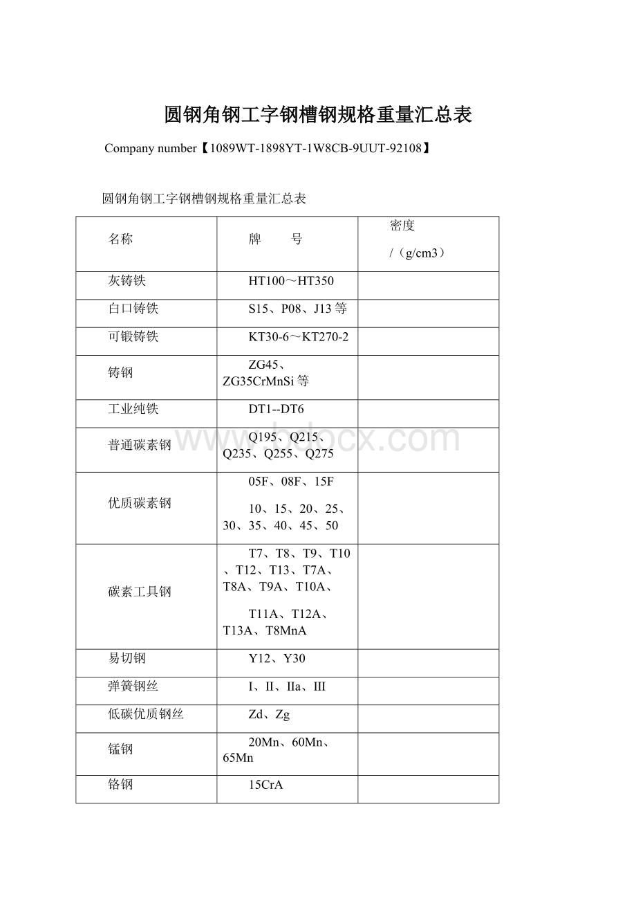 圆钢角钢工字钢槽钢规格重量汇总表Word格式文档下载.docx_第1页