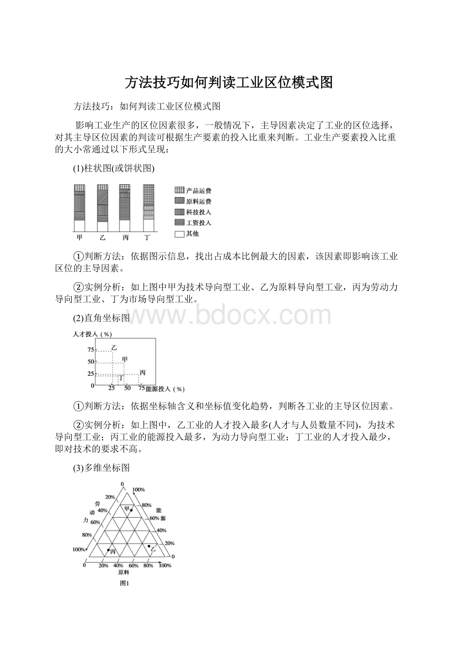 方法技巧如何判读工业区位模式图文档格式.docx