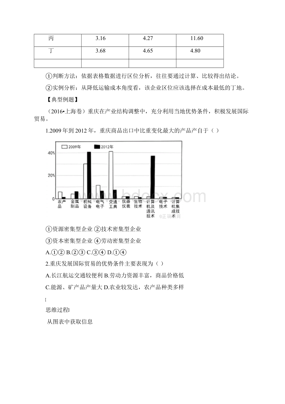 方法技巧如何判读工业区位模式图文档格式.docx_第3页