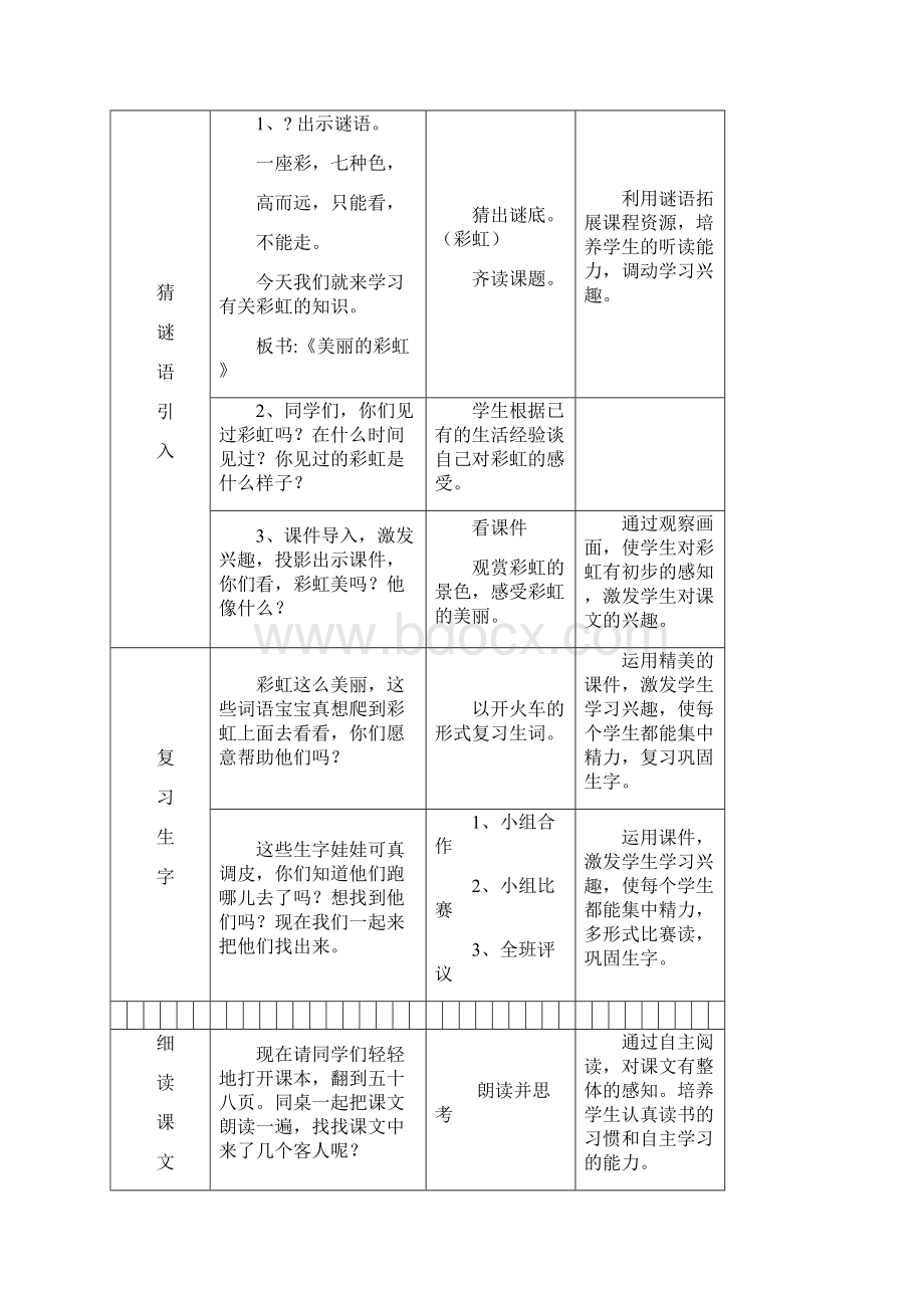 小学语文教学设计方案Word格式.docx_第3页