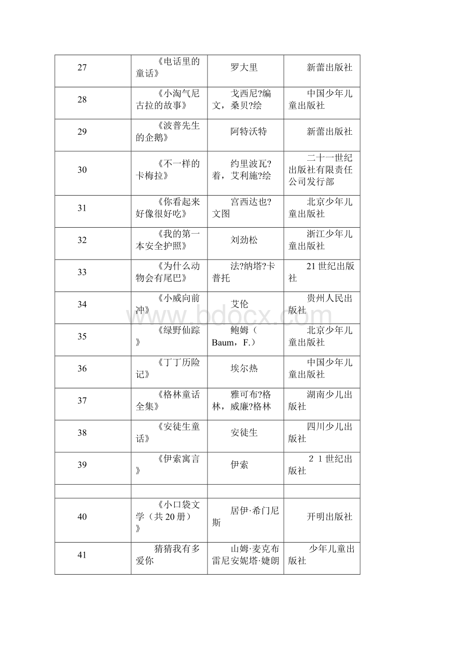 二年级课外书目Word文档下载推荐.docx_第3页