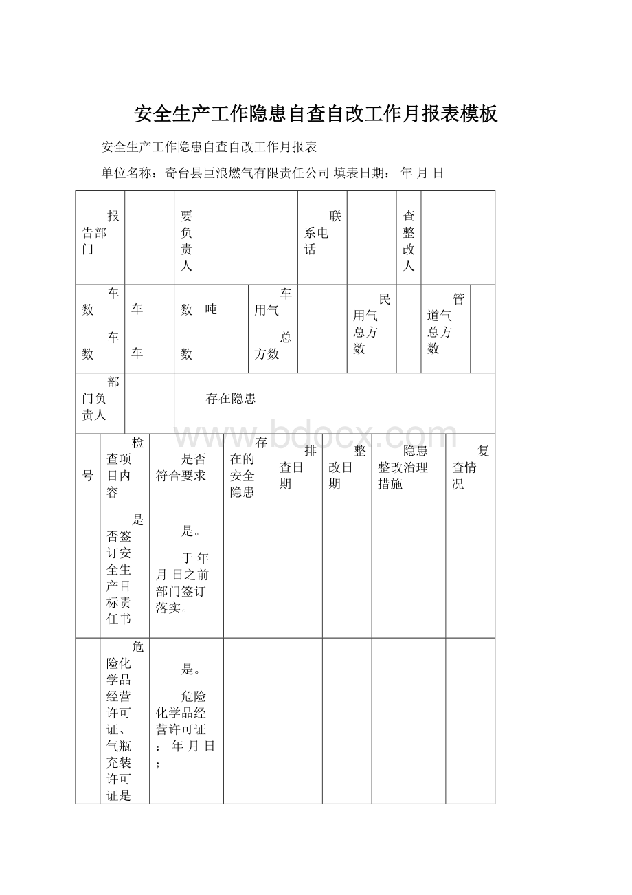 安全生产工作隐患自查自改工作月报表模板Word格式.docx