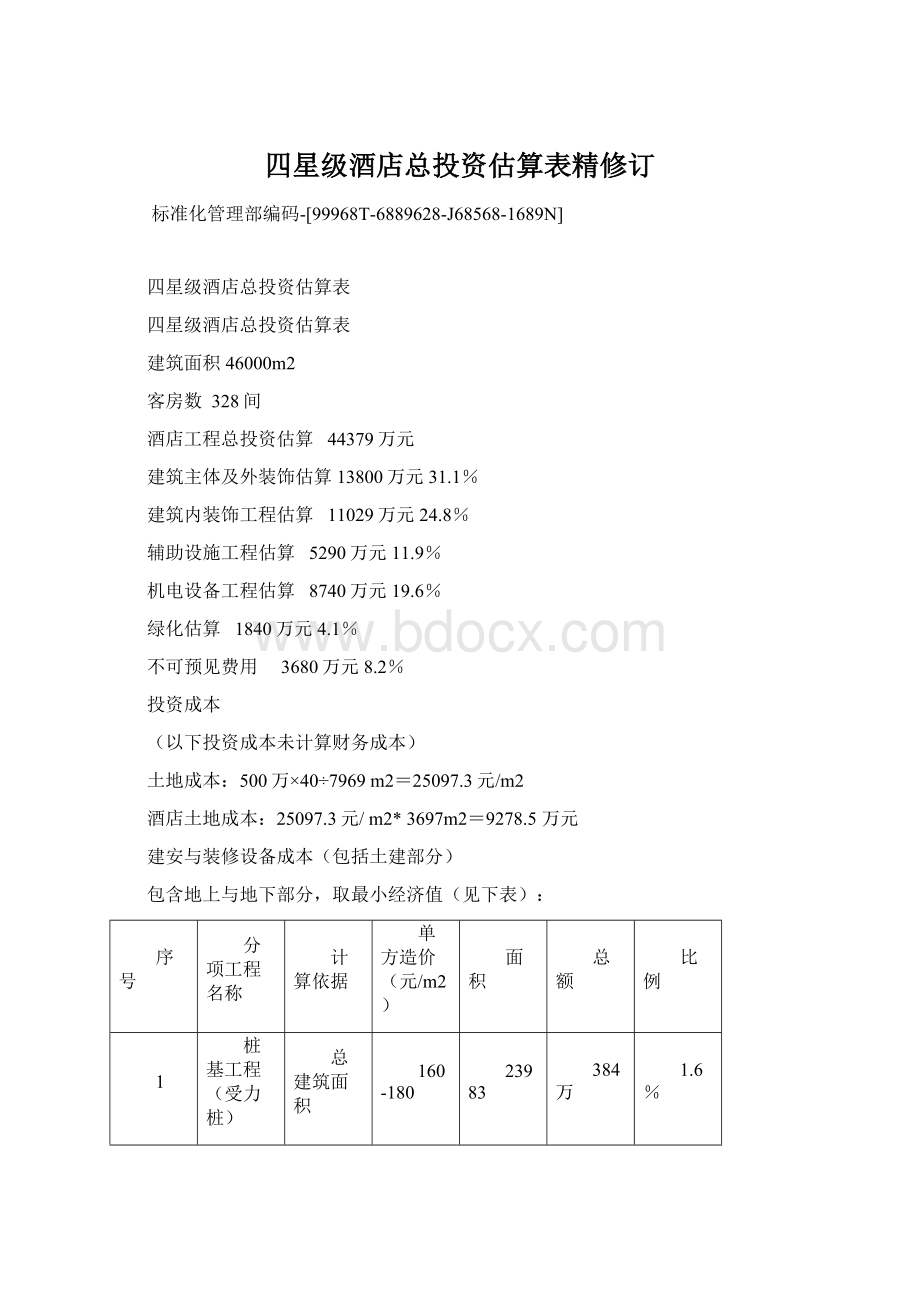 四星级酒店总投资估算表精修订.docx_第1页