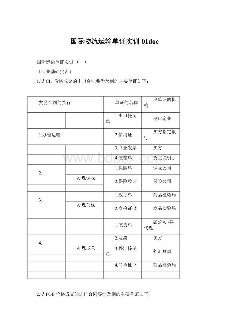 国际物流运输单证实训01doc.docx