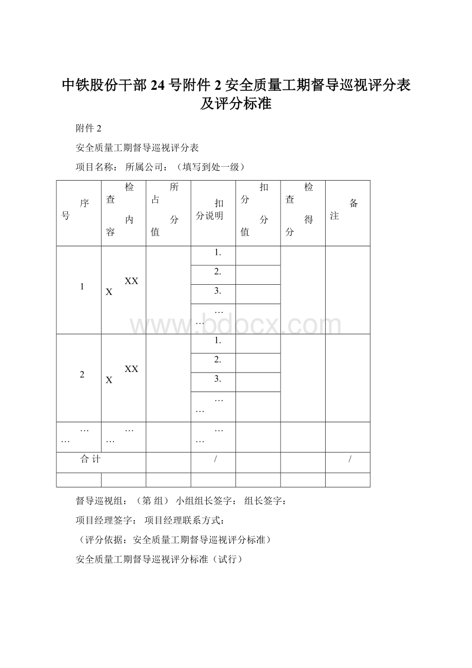 中铁股份干部24号附件2安全质量工期督导巡视评分表及评分标准.docx