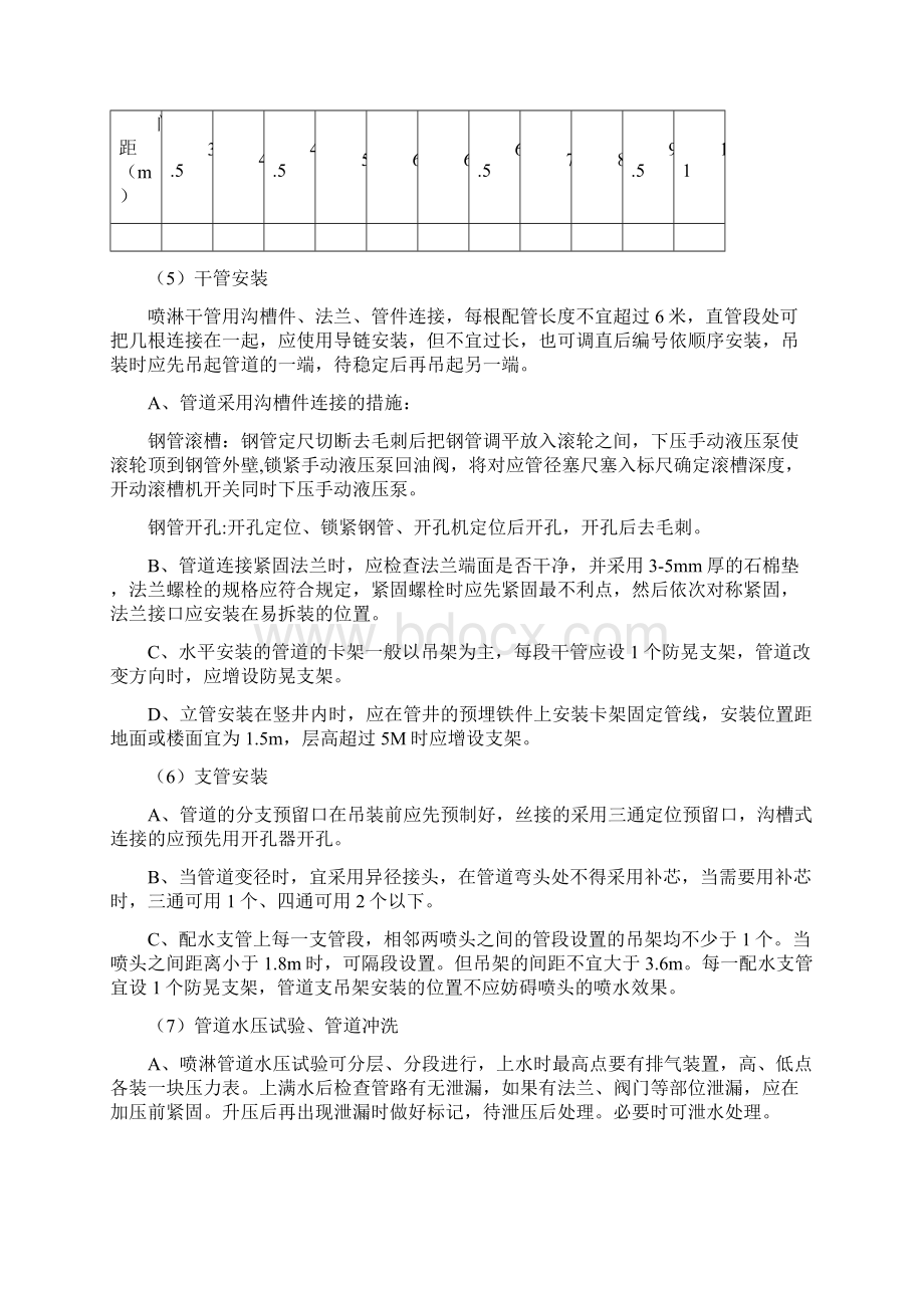 消防栓及喷淋系统施工方案.docx_第3页