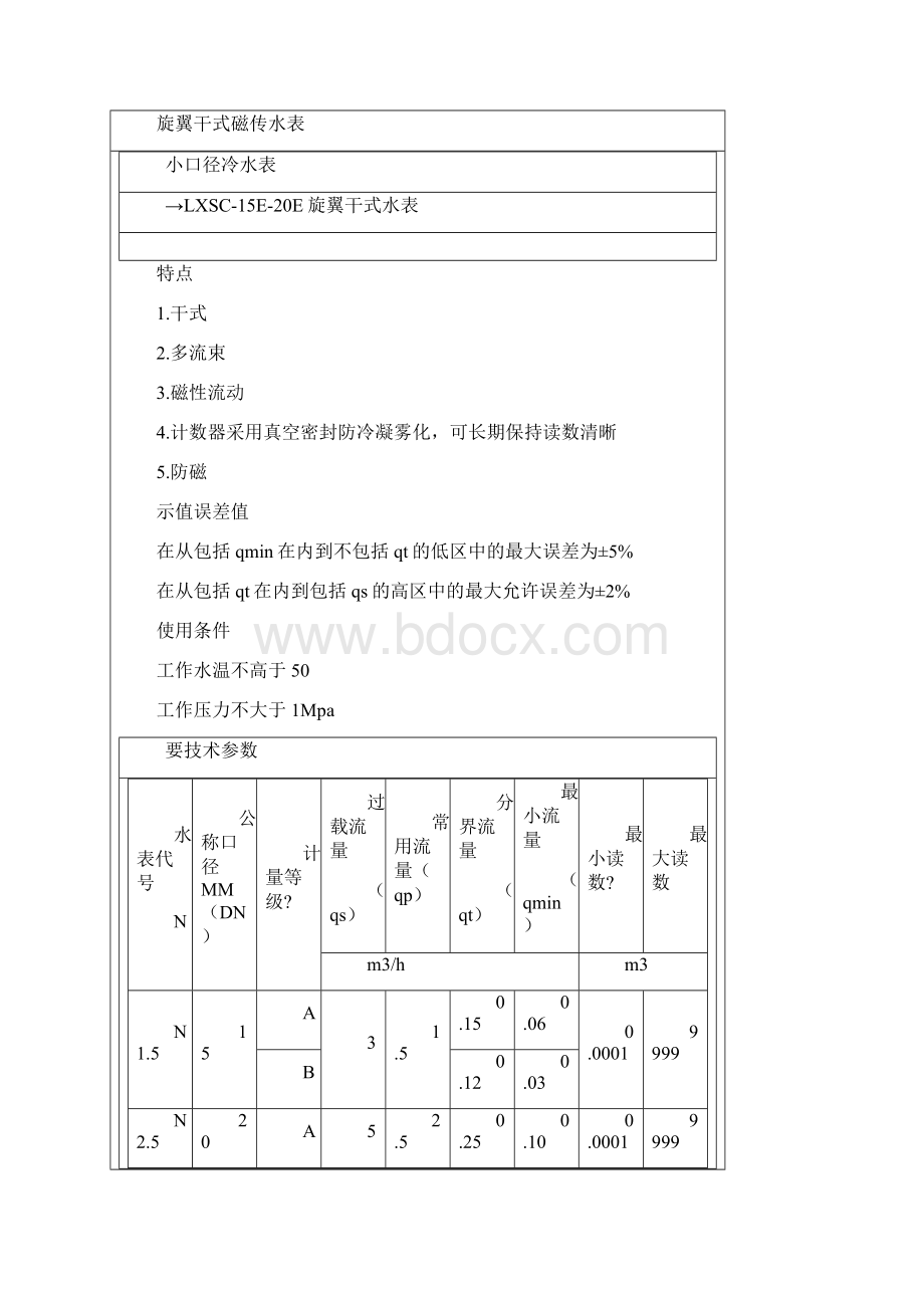 各种水表格模板参数.docx_第3页