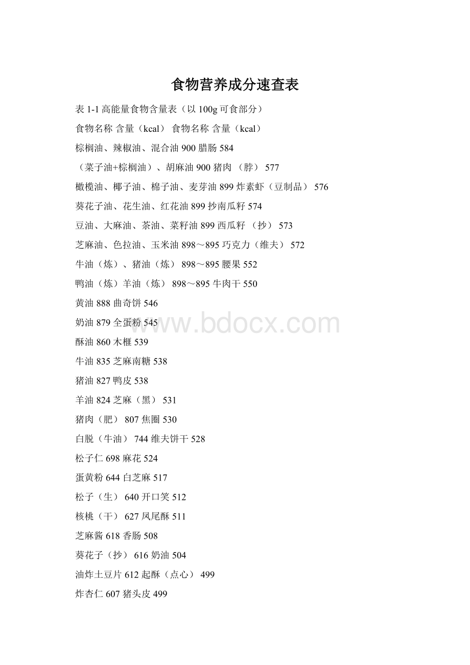食物营养成分速查表Word下载.docx_第1页