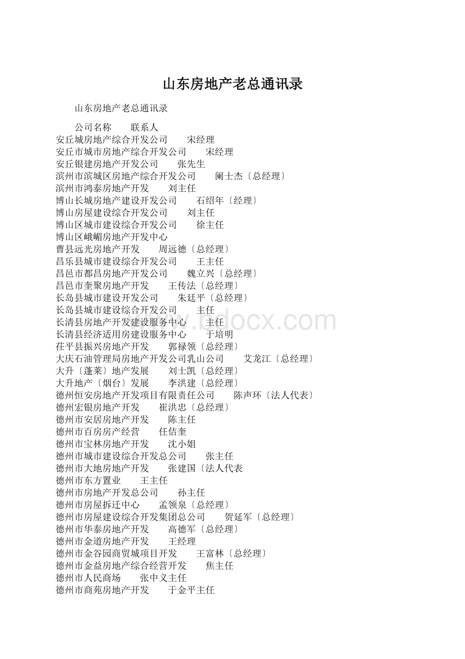 山东房地产老总通讯录Word下载.docx