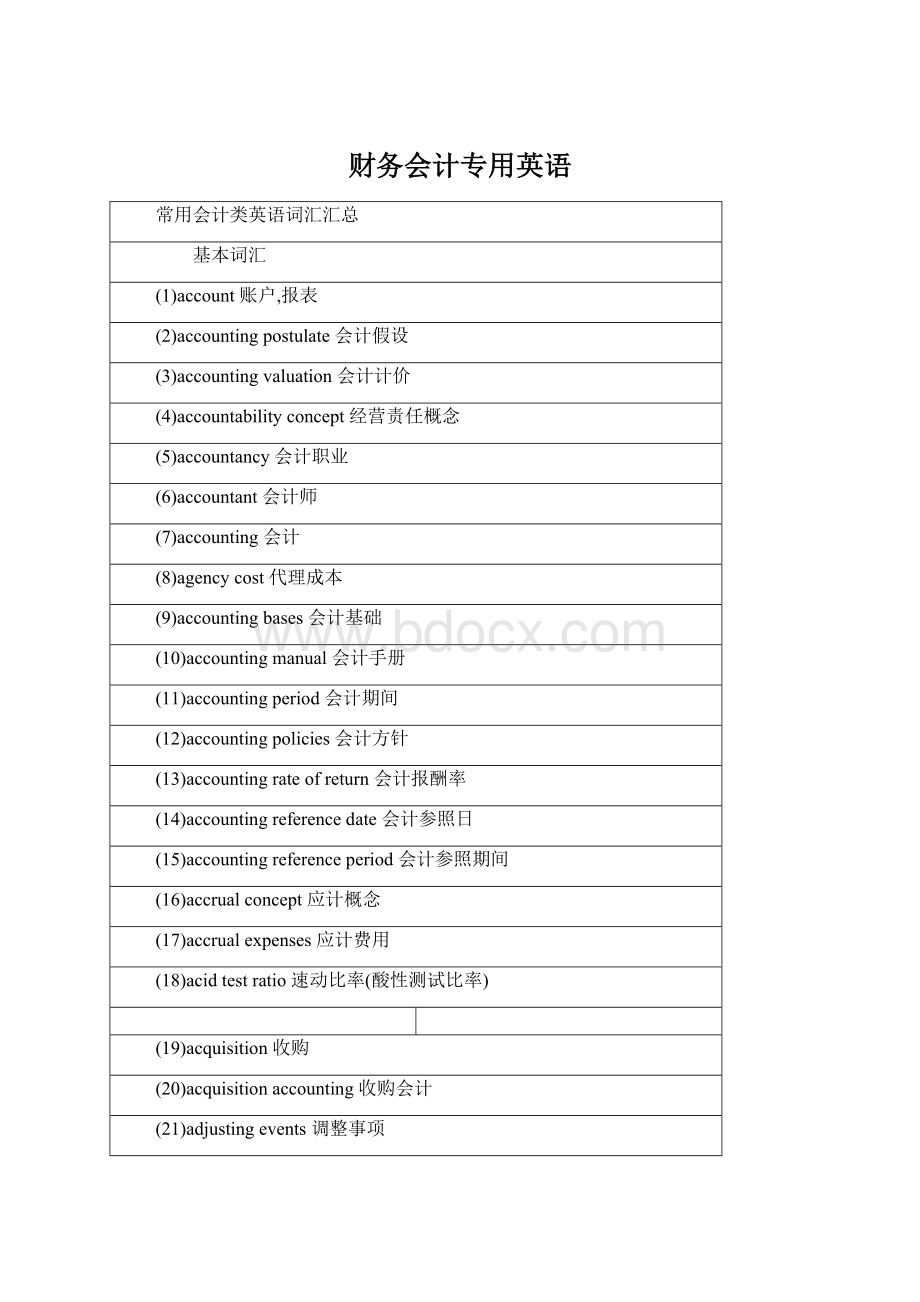 财务会计专用英语Word文档格式.docx