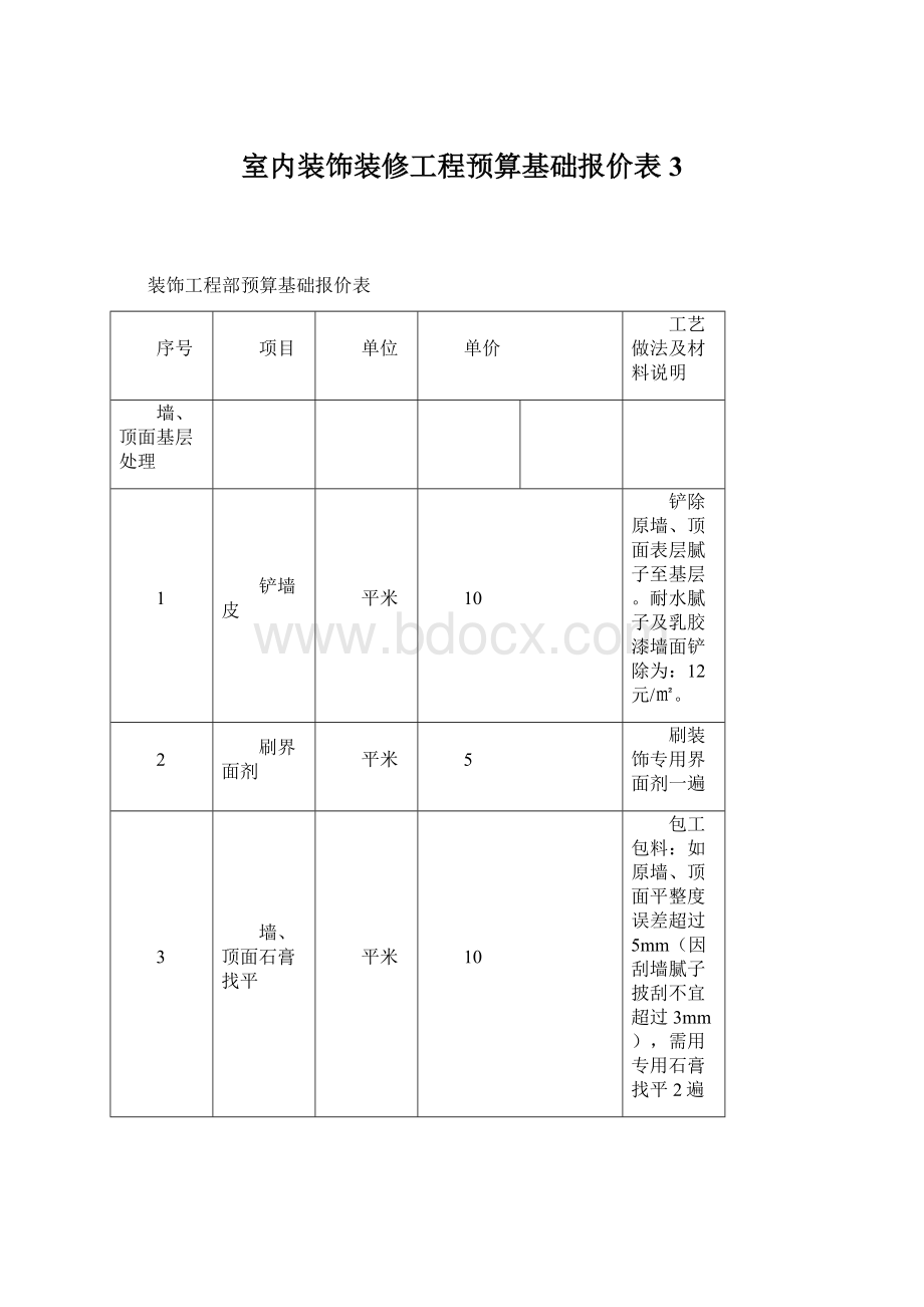 室内装饰装修工程预算基础报价表3.docx_第1页