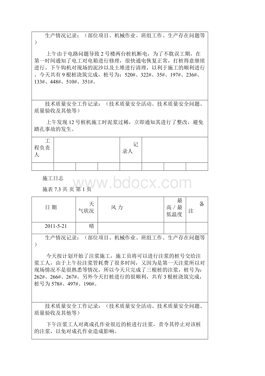 冲孔灌注桩施工日志.docx_第2页