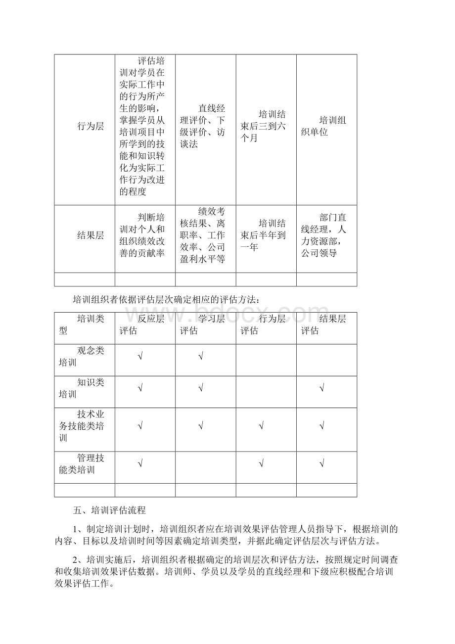 员工培训效果评估实施办法Word文件下载.docx_第3页