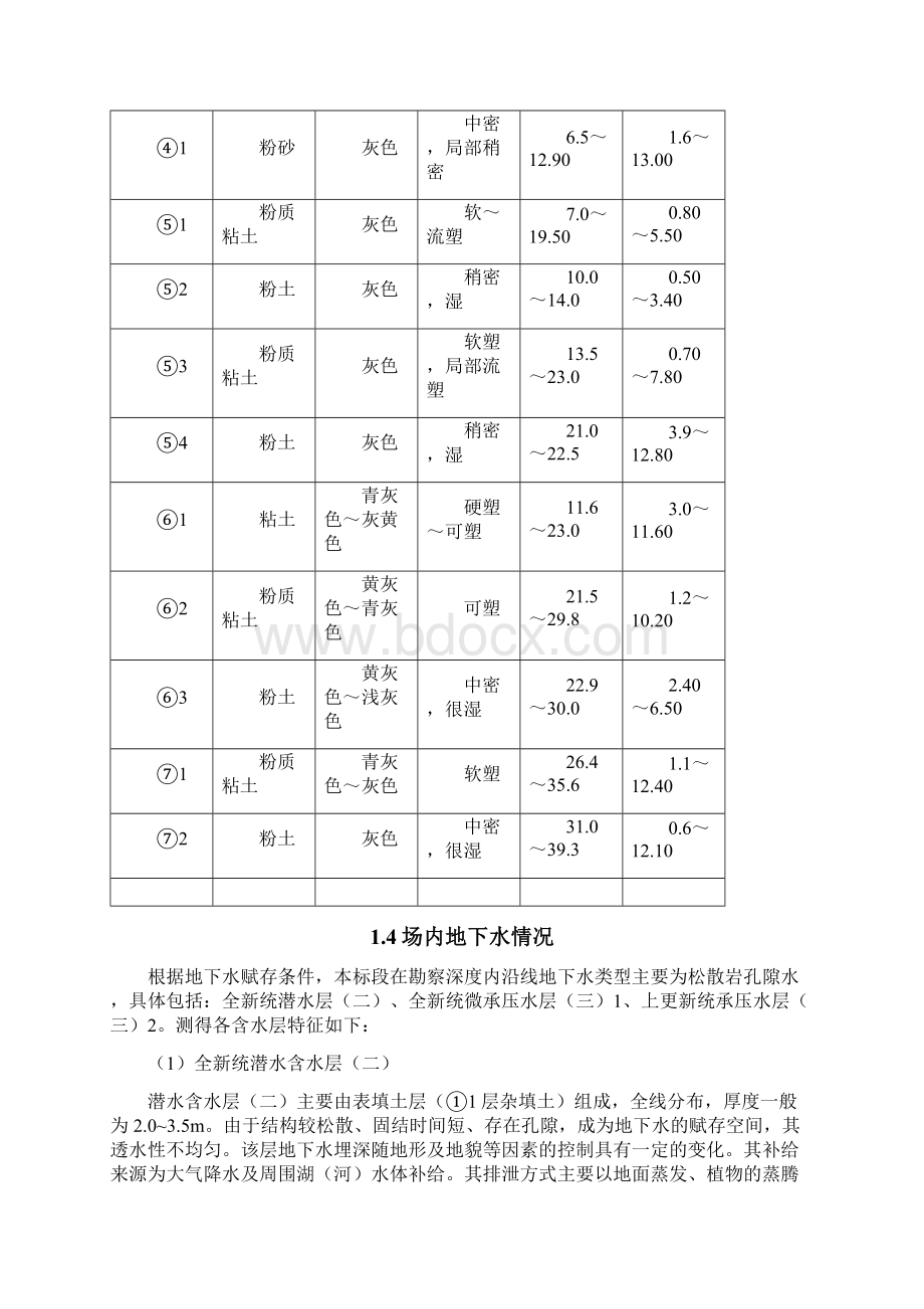 地铁车站主体结构堵漏方案Word文档下载推荐.docx_第2页