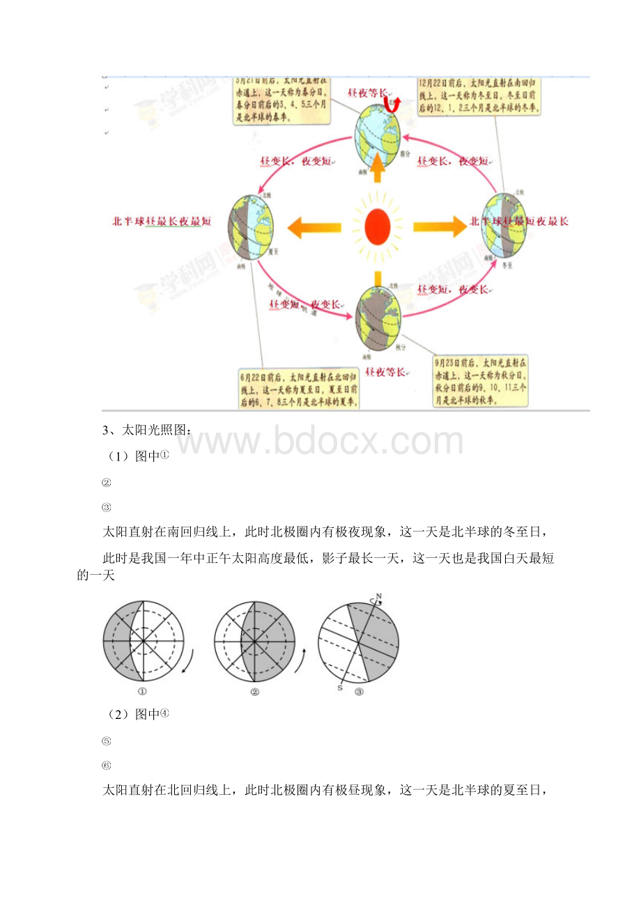 中考地理识图重难点专题02 地球的运动.docx_第2页