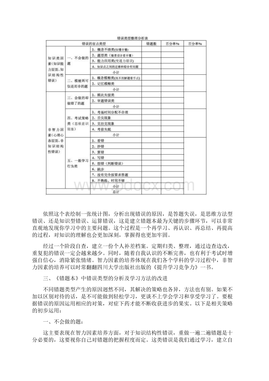 错题本制作与错误类型分析.docx_第3页