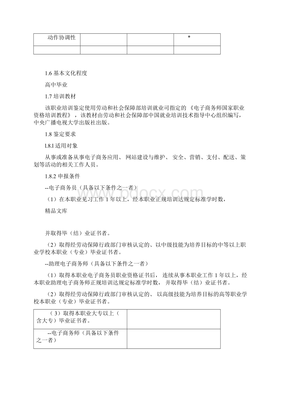 电子商务师国家职业标准.docx_第2页