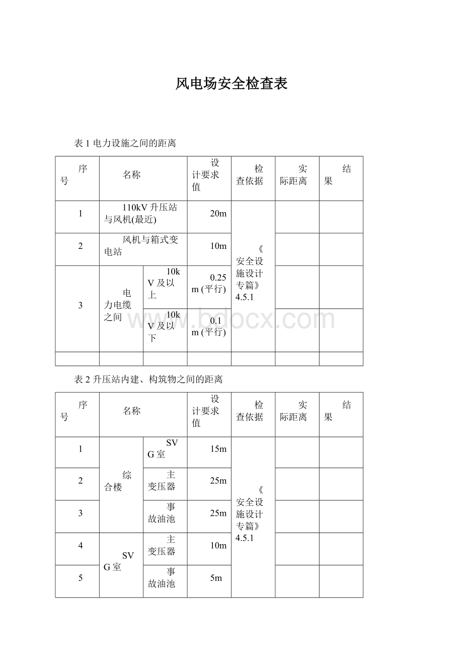 风电场安全检查表.docx_第1页