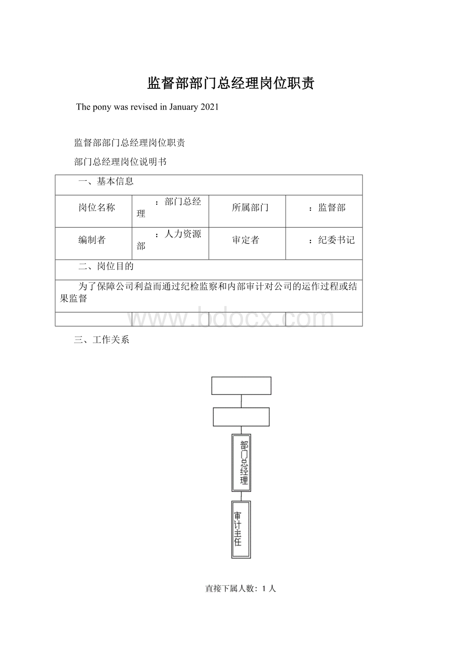 监督部部门总经理岗位职责Word文档下载推荐.docx