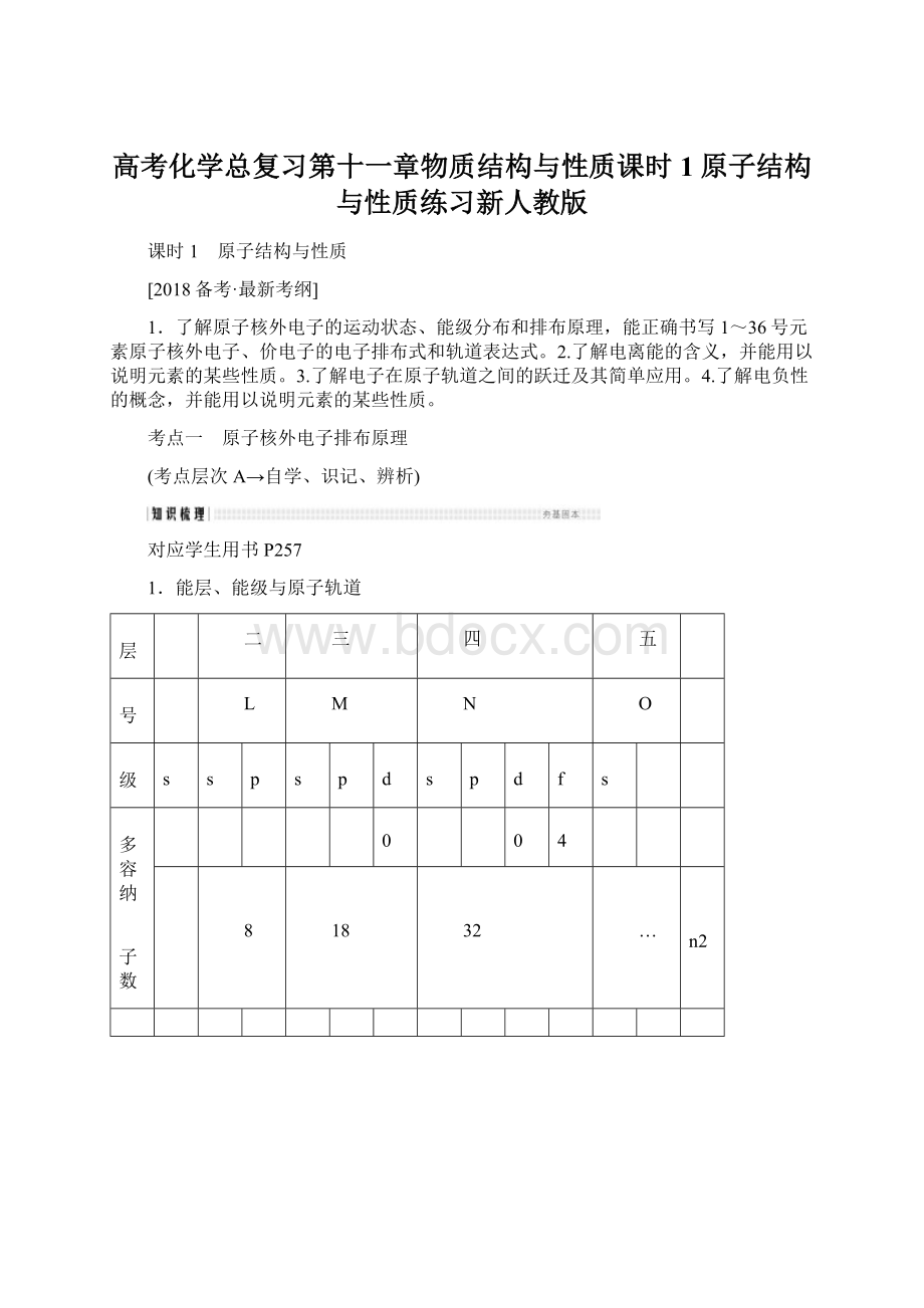 高考化学总复习第十一章物质结构与性质课时1原子结构与性质练习新人教版Word文档下载推荐.docx