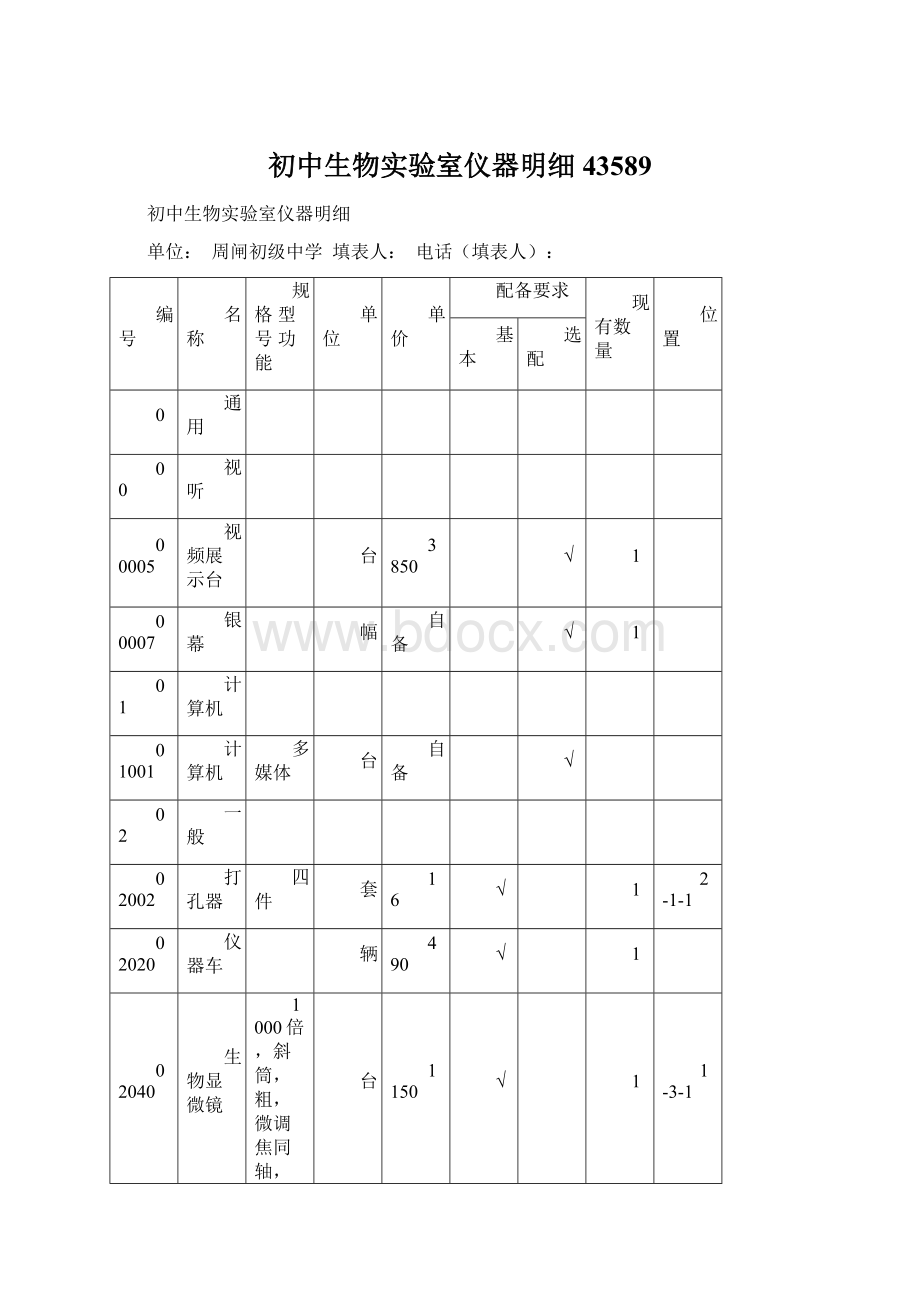 初中生物实验室仪器明细43589.docx_第1页