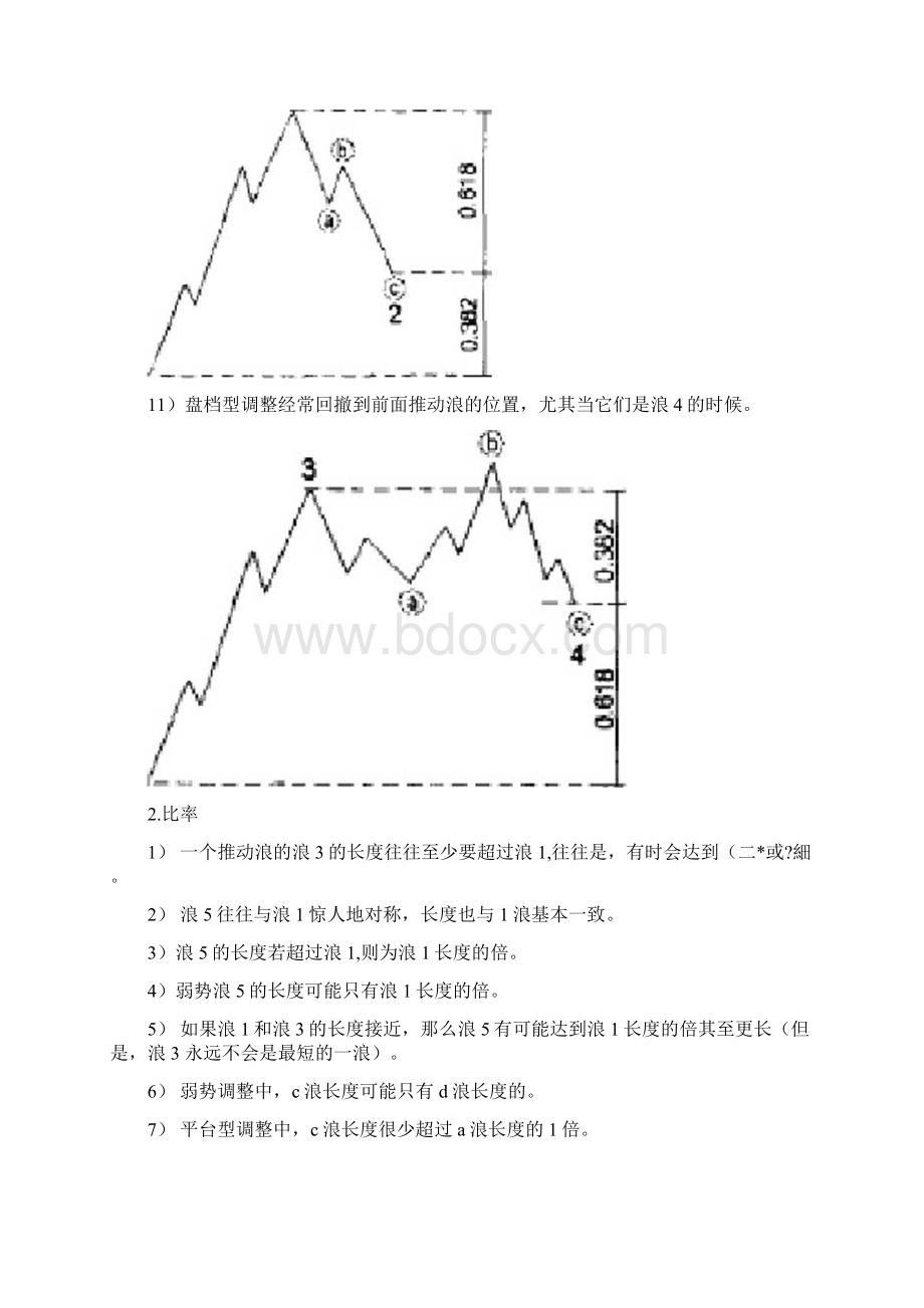 波浪理论目标位测算完整版.docx_第2页