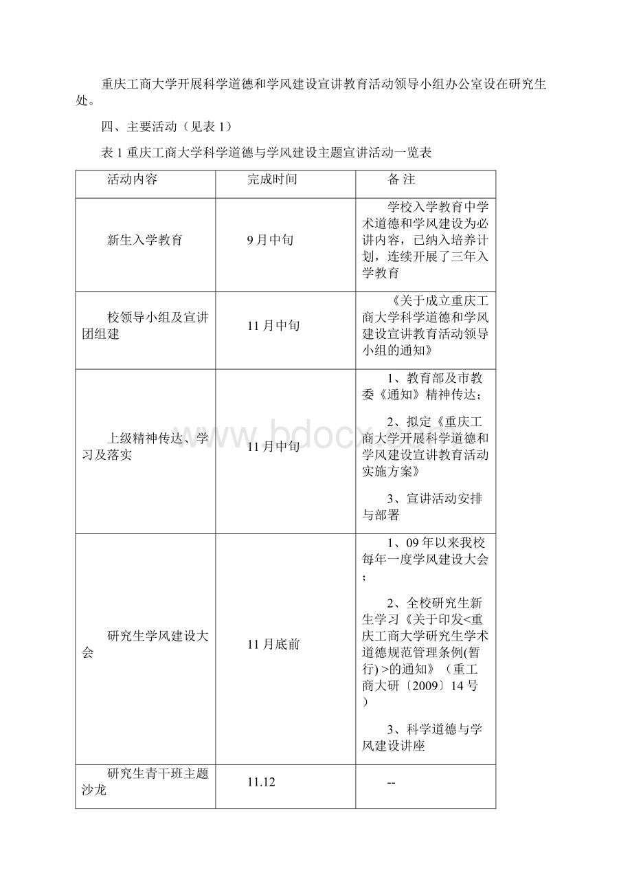 研究生科学道德和学风建设宣讲教育活动辅导材料文档格式.docx_第3页