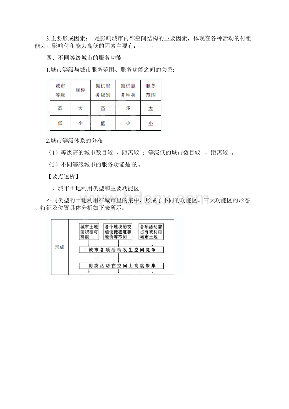 江苏省常州市西夏墅中学高三地理人教版必修二复习学案221 《城市内部空间结构不同等级城市的服务功能.docx_第3页