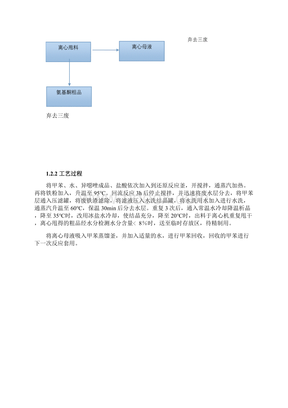 年产260吨利眠宁车间还原工段车间设计.docx_第3页