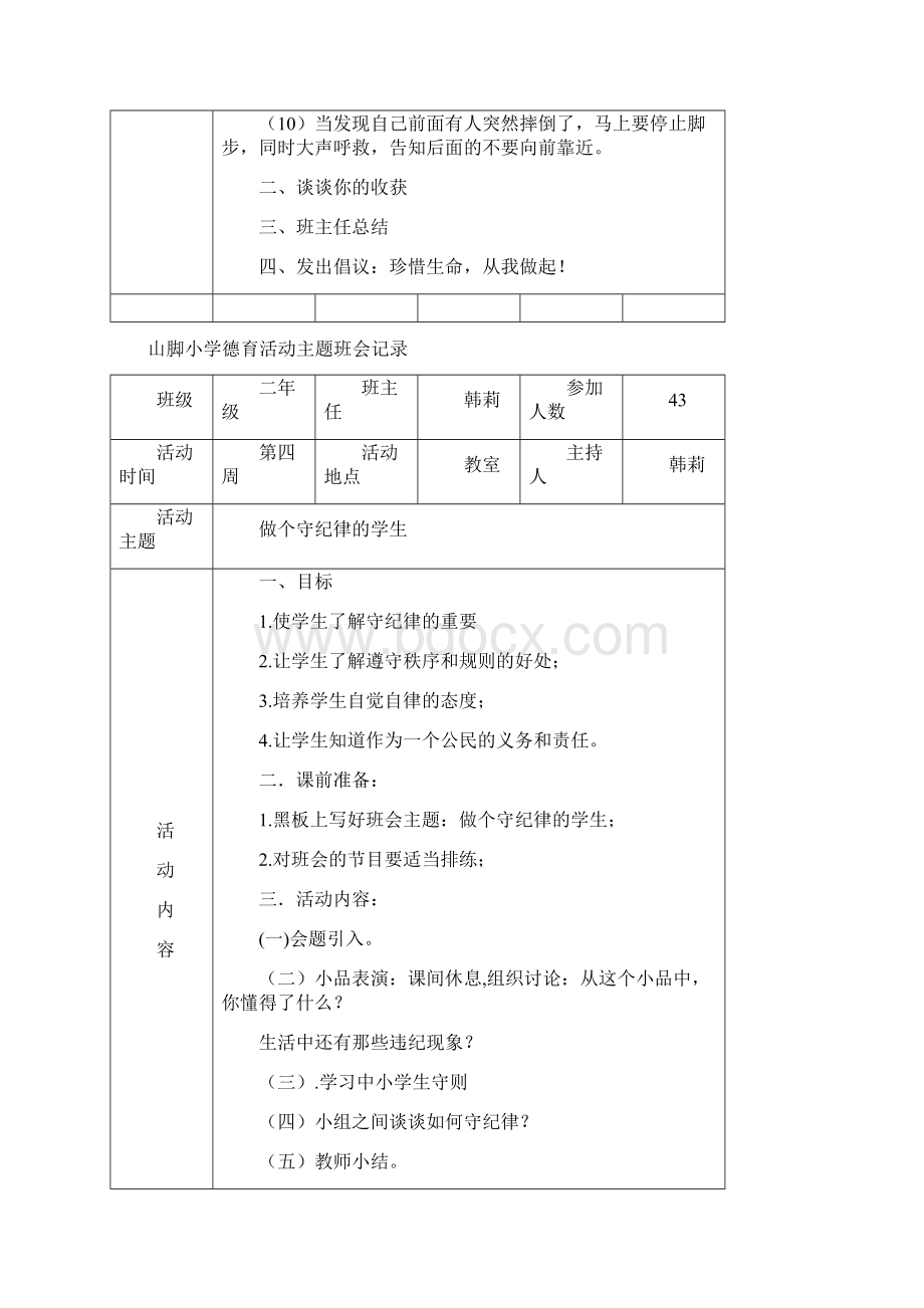 最新二年级德育活动主题班会记录复习课程Word下载.docx_第2页