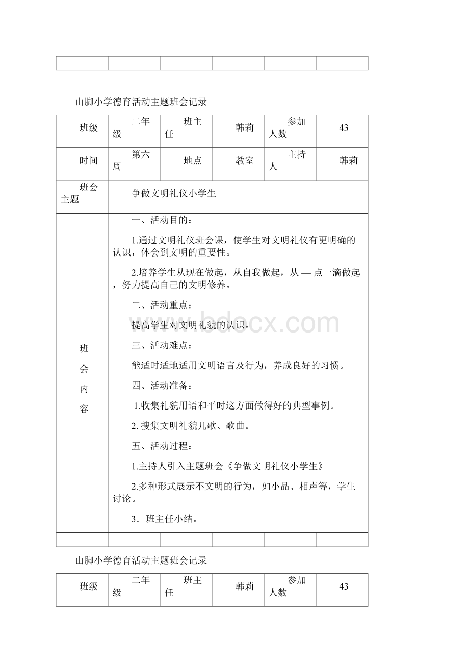 最新二年级德育活动主题班会记录复习课程.docx_第3页