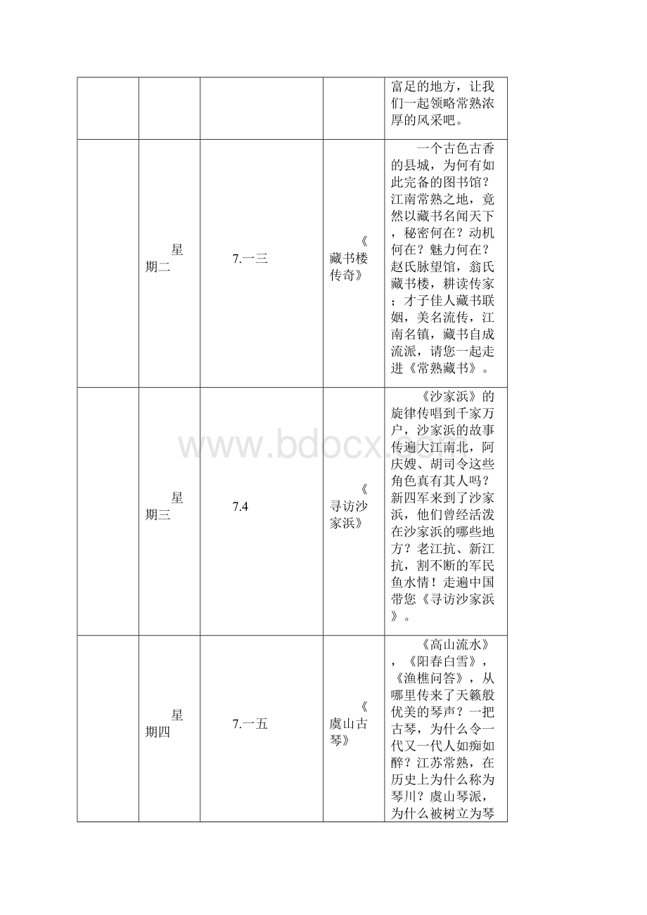 中视金桥推广方案文档格式.docx_第3页